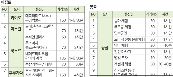 에디터 사진
